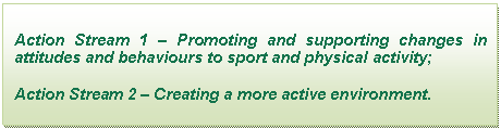 Text Box: Action Stream 1 – Promoting and supporting changes in attitudes and behaviours to sport and physical activity;    Action Stream 2 – Creating a more active environment.          